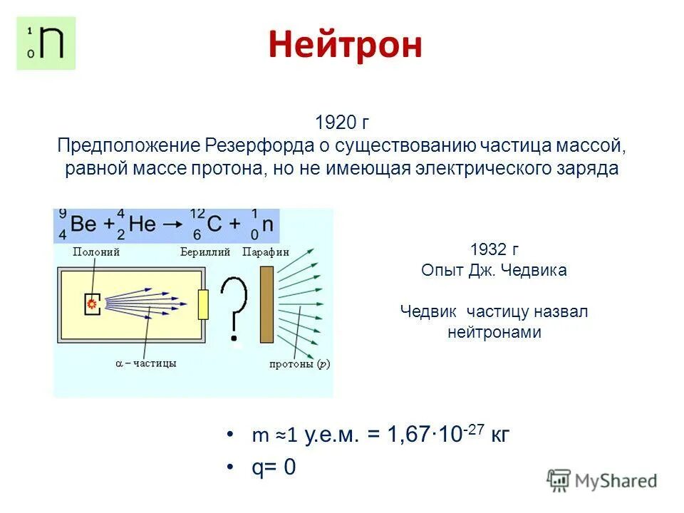 Нейтрон частица. Заряд нейтрона в физике.