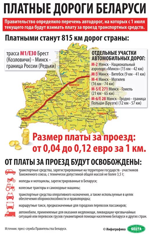 Как оплатить дорогу в белоруссии. Платные дороги рб. платные дороги в беларуси. платныя дарогі беларусі. карта платных дорог белоруссии.