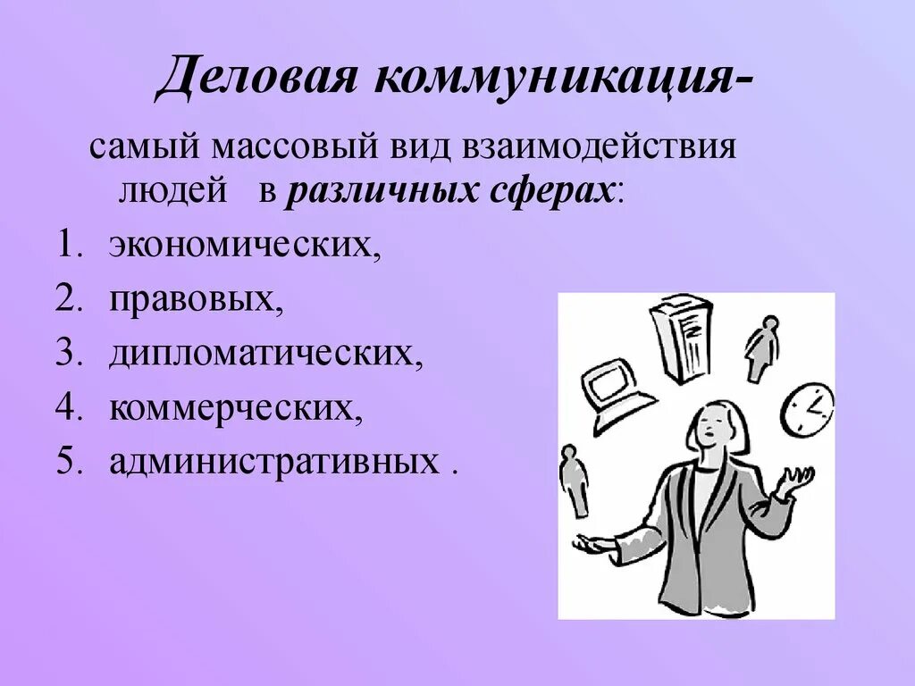 Виды информации в деловых коммуникациях. Виды информации в деловых коммуникациях