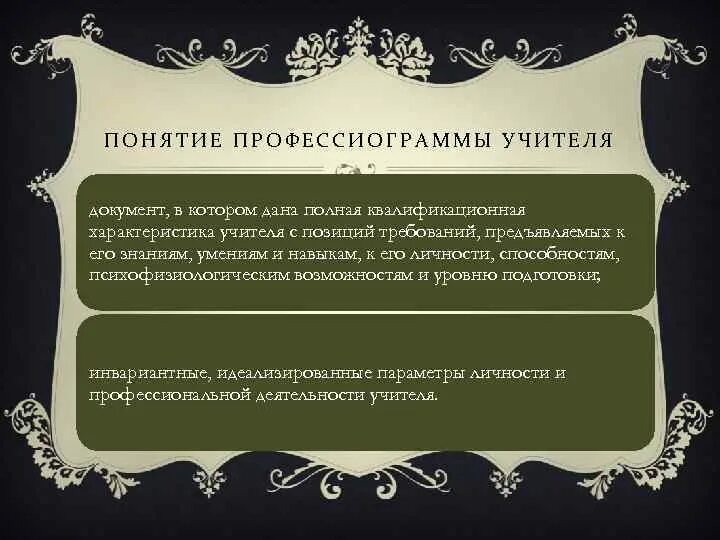 Профессиограмма преподавателя. Профессиограмма преподавателя