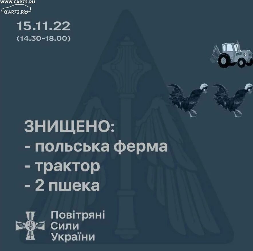 Знищено перевод. Польский трактор подбитый ракетой. Польский трактор Мем. Украинская ракета в польский трактор. Математика лженаука.