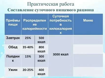 Суточная подработка 29