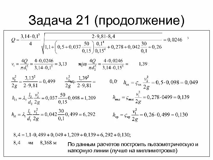 Картинки ИЗМЕРЕНИЕ РАСХОДА ЖИДКОСТЕЙ ГАЗОВ