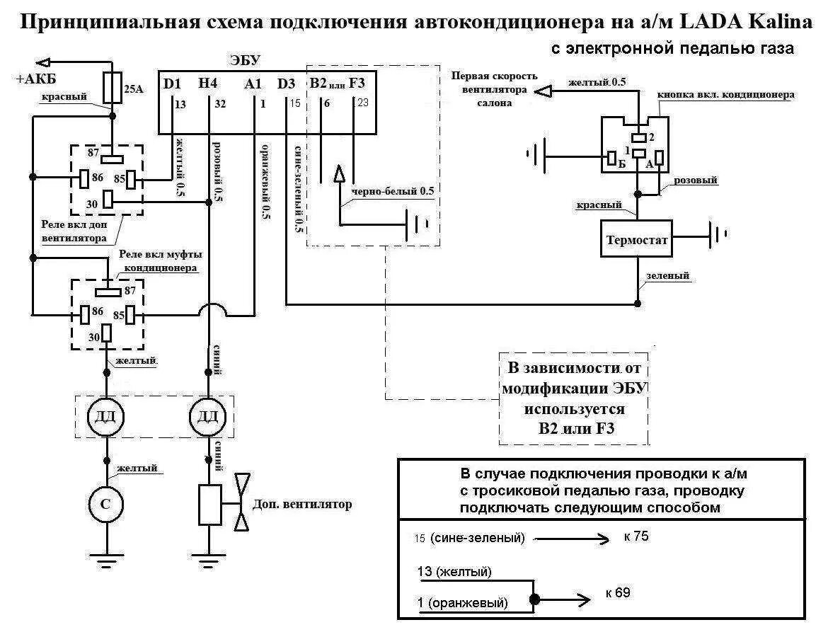 Подключение кондиционера к электросети. Схема соединения вентилятора сплит системы. схема включения кондиционера лада гранта. схема электропроводки автокондиционера. схема подключения электропроводки сплит системы.
