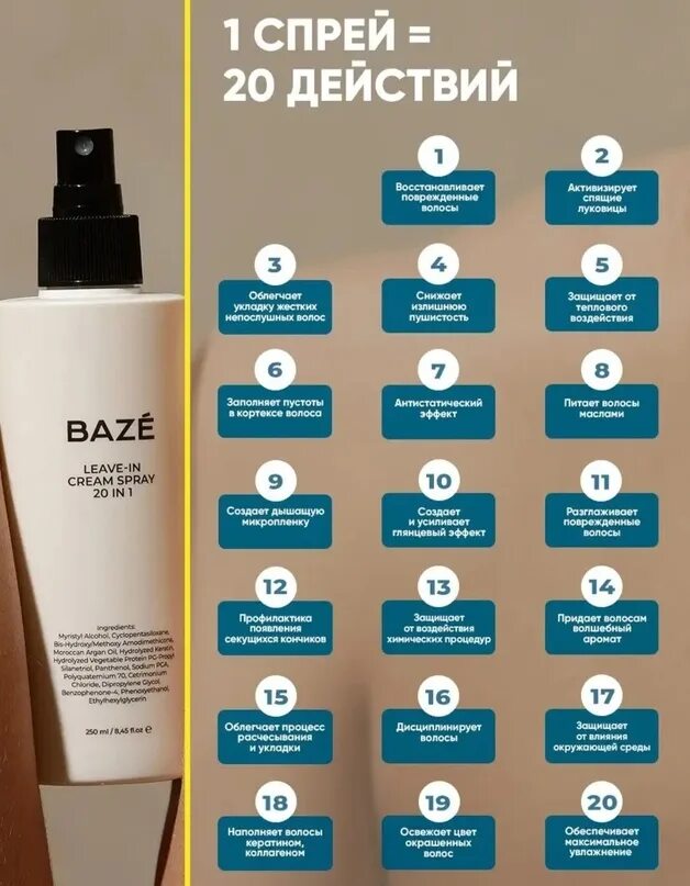 Спрей для волос baze 20 в 1. Спрей baze. Baze professional старая линейка. Bazé professional. Спрей для волос 17 в 1.