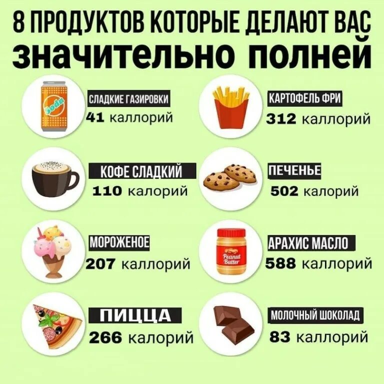 Почему начинаешь толстеть. Как набрать вес. как потолстеть быстро. как быстро набрать вес. как набрать вес девушке.