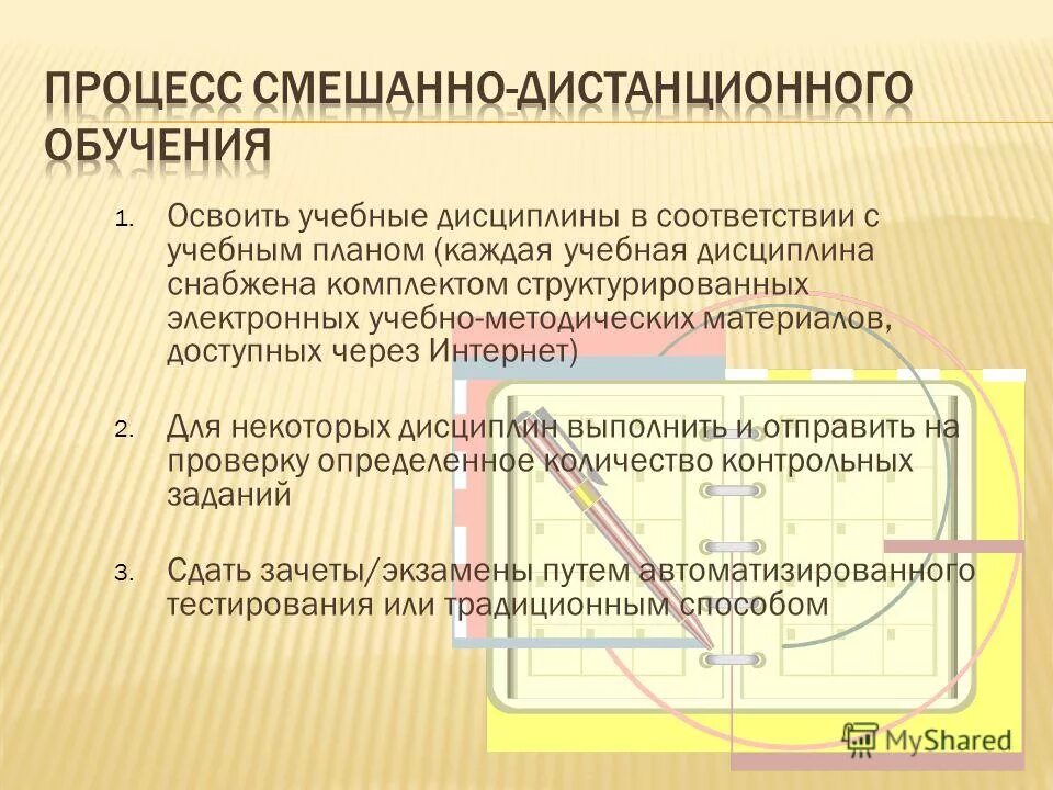 Комплект структурированных программ обучения. Индивидуальный образовательный маршрут. Как структурировать программу. Программа для структурирования. Комплект структурированных программ обучения.