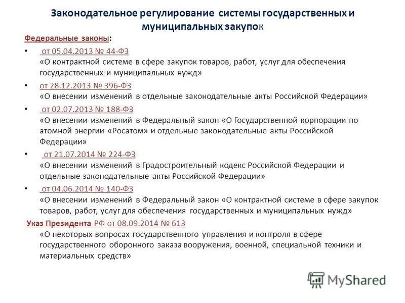 муниципальные акты в сфере закупок