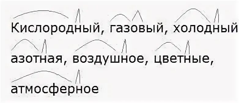Воздух словосочетания