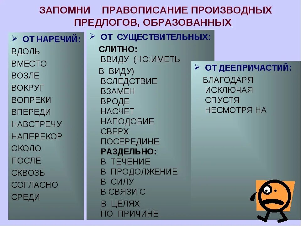 Как отличить производные от непроизводных. Слитно и раздельно написание производных предлогов. Распознавание производных предлогов 7 класс правило. Предлоги правописание производных предлогов. Написание производных предлогов таблица.