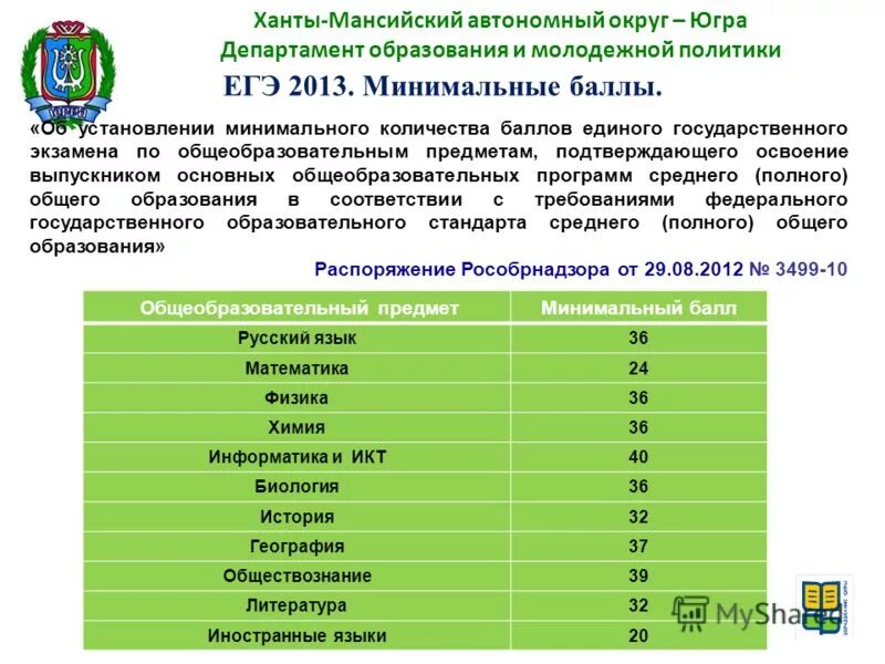 Департамента образования автономного округа