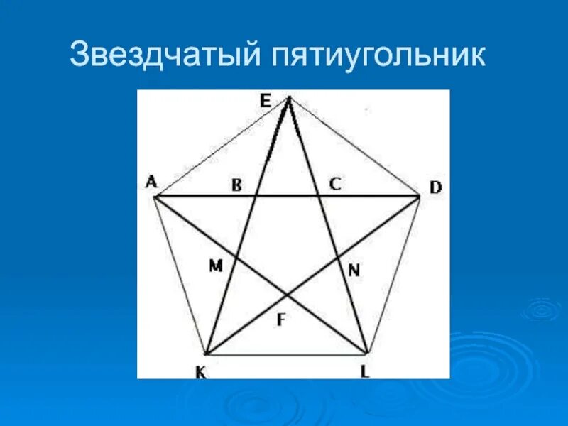 Значение пятиугольника. Звездчатый пятиугольник. правильный звездчатый пятиугольник. золотое сечение пятиугольника. звезда в пятиугольнике.