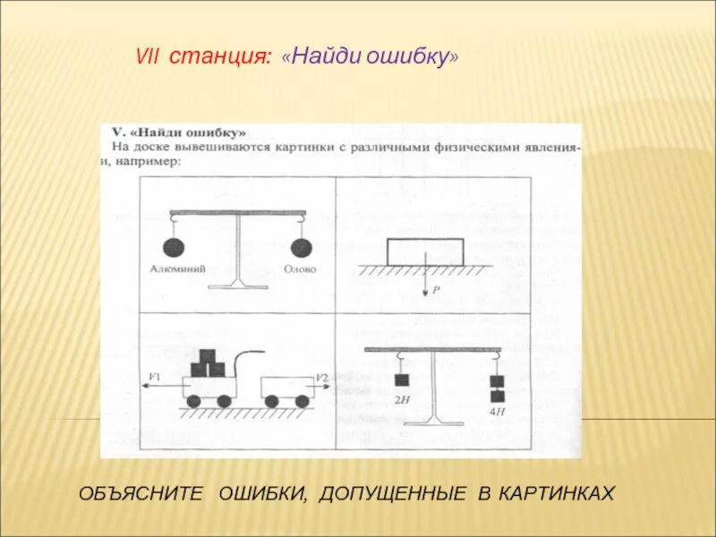 Найдите ошибку в изображении. Найдите ошибку на рисунке. рисунки с физическими ошибками. задания по физике на рисунках с ошибками. картинка с ошибками по физике.
