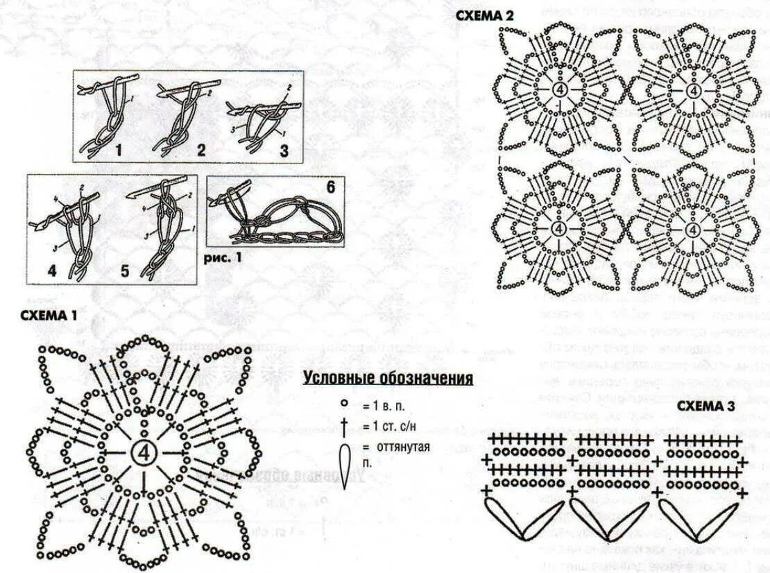 Разные крючок схема. Вязание мотивов крючком для начинающих схемы с подробным описанием. Квадрат крючком безотрывное вязание схемы. Схема вязания крючком кофточки из мотивов. Вязание мотивов крючком схемы цветов вязание.