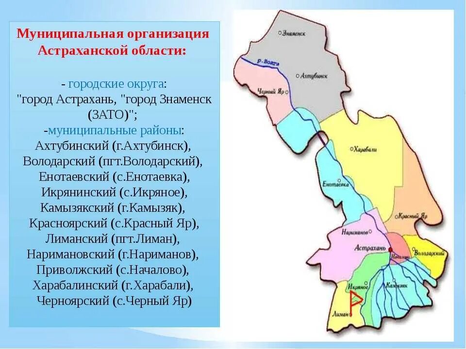 Астраханская область сколько лет