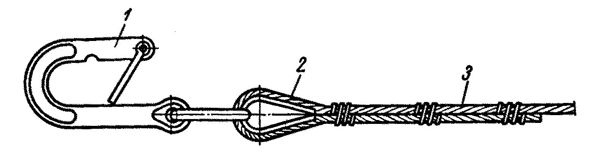 Слабина каната устройство. Слабина каната устройство. Устройство слабины тяговых канатов. Крюк, коуш, скоба. Датчик слабины каната.