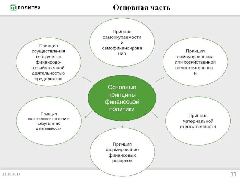 Заинтересованность в результатах деятельности. Принципы финансовой политики. Основные принципы формирования финансовой политики предприятия. Основные цели финансовой политики предприятия. Основные принципы финансовой политики.