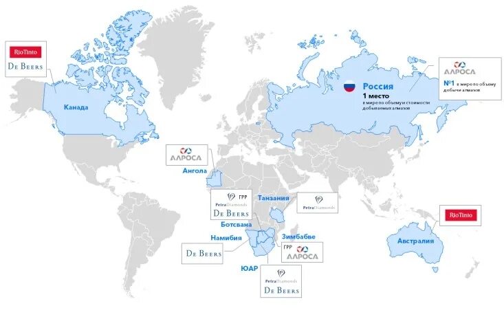 Положение алроса. География алроса. алроса карта предприятий. алроса география деятельности. алроса на карте россии.