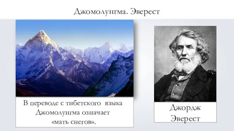 Джордж эверест. Сэр Джордж Эверест презентация. Эверест перевод. Джордж Эверест почему в честь него назвали гору.