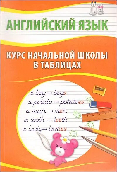 Весь курс начальной школы. Книжка с заданиями. Курсы нач школа. Тренажёр по математической грамотности для начальной школы. Урок в начальной школе.