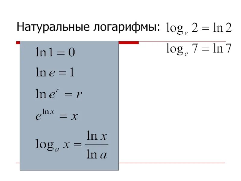 Натуральный логарифм 0. Логарифм lg1 равен. Натуральный логарифм формулы ln(x). Свойства натурального логарифма. Натуральный логарифм 0.