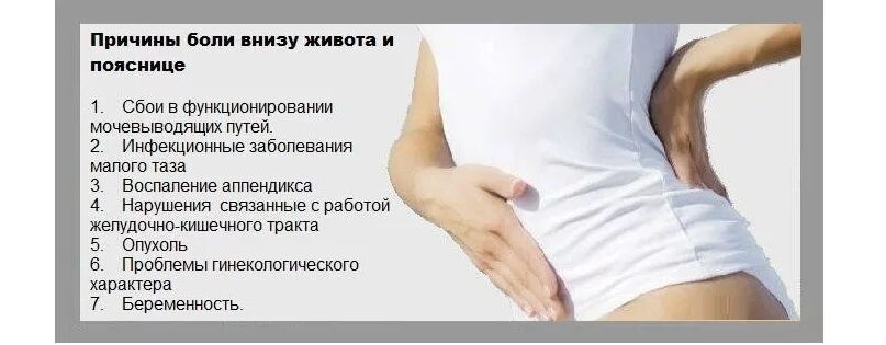 Боли В Области Живота После Секса