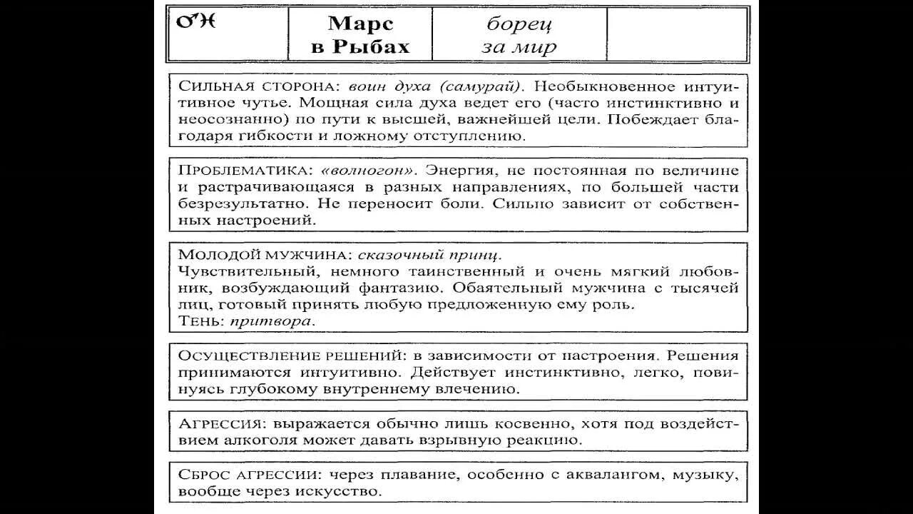 Марс в рыбах у мужчины