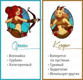 Гороскопы по чертам характера