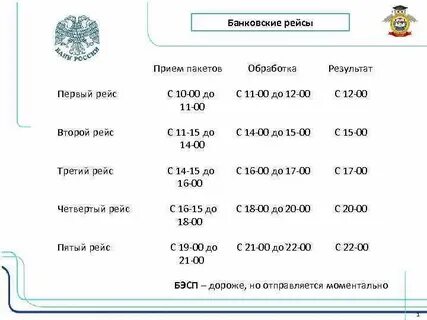 Рейсы деньги