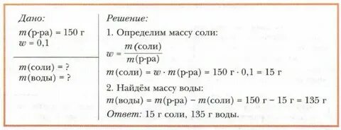 8 г соли