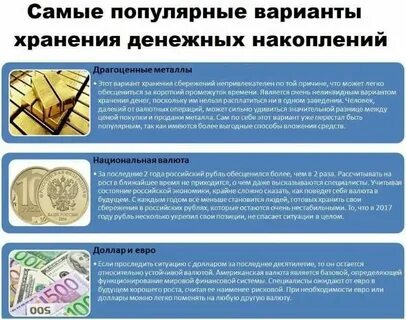 Когда менять рубли