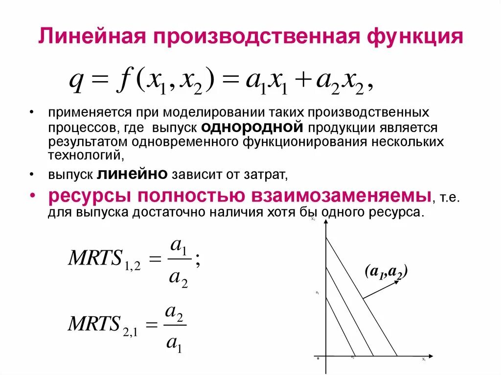 2 примера производственной функции науки 3 примера функции науки