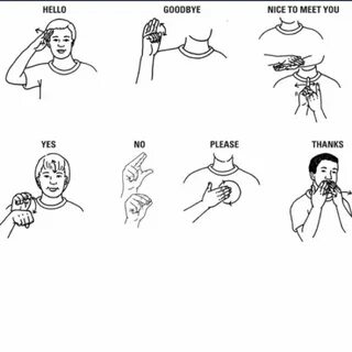 Know language