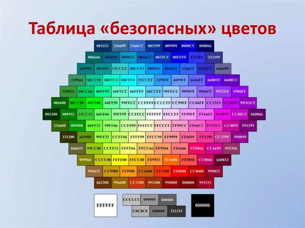 Цветовая гамма блока