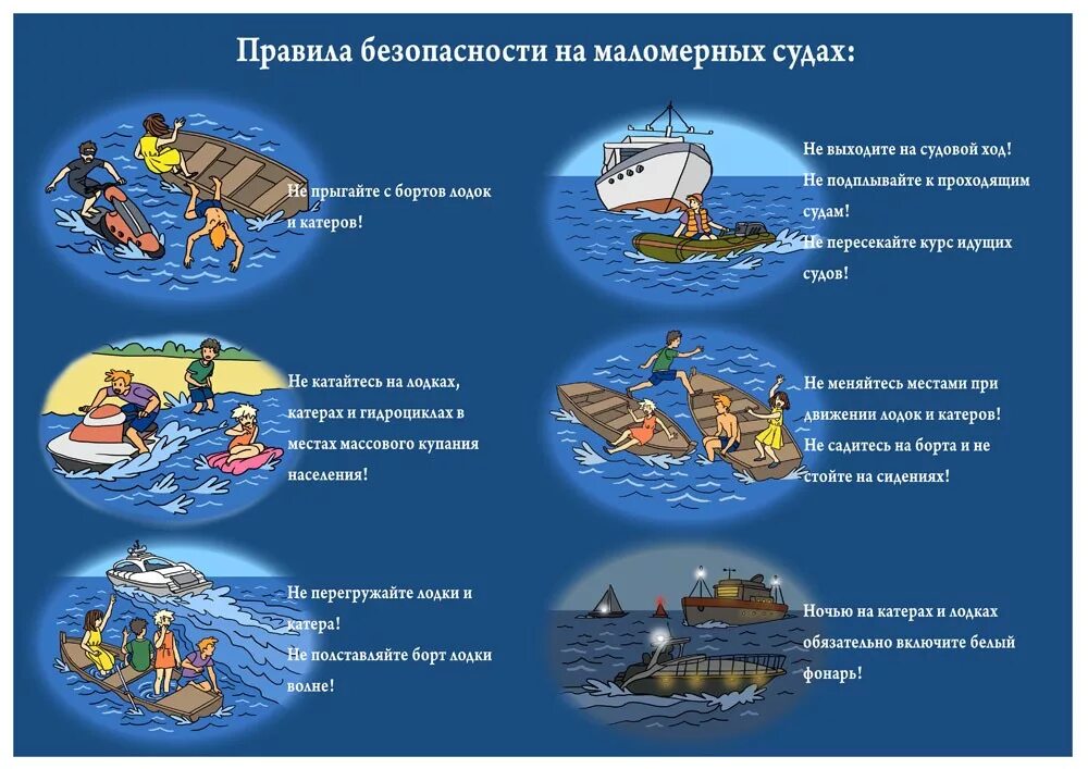 Памятка правила безопасного купания обж 6 класс. Поведение на водоемах в различных условиях. Движение в водоемах обеспечивает. Правила безопасности на воде. Правила безопасности при эксплуатации маломерных судов.