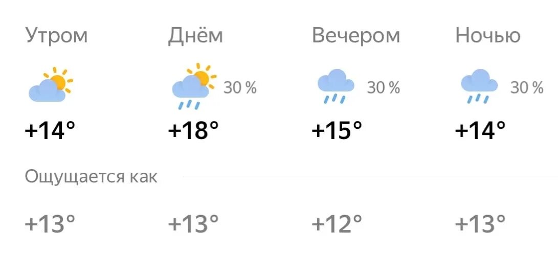 Погода брянск на неделю точный 14 дней. Погода Брянск. Погода Брянск сегодня. Погода Брянск на неделю. Погода на завтра в Брянске.