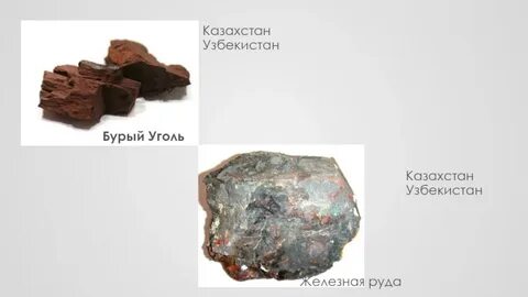 Железная руда в казахстане
