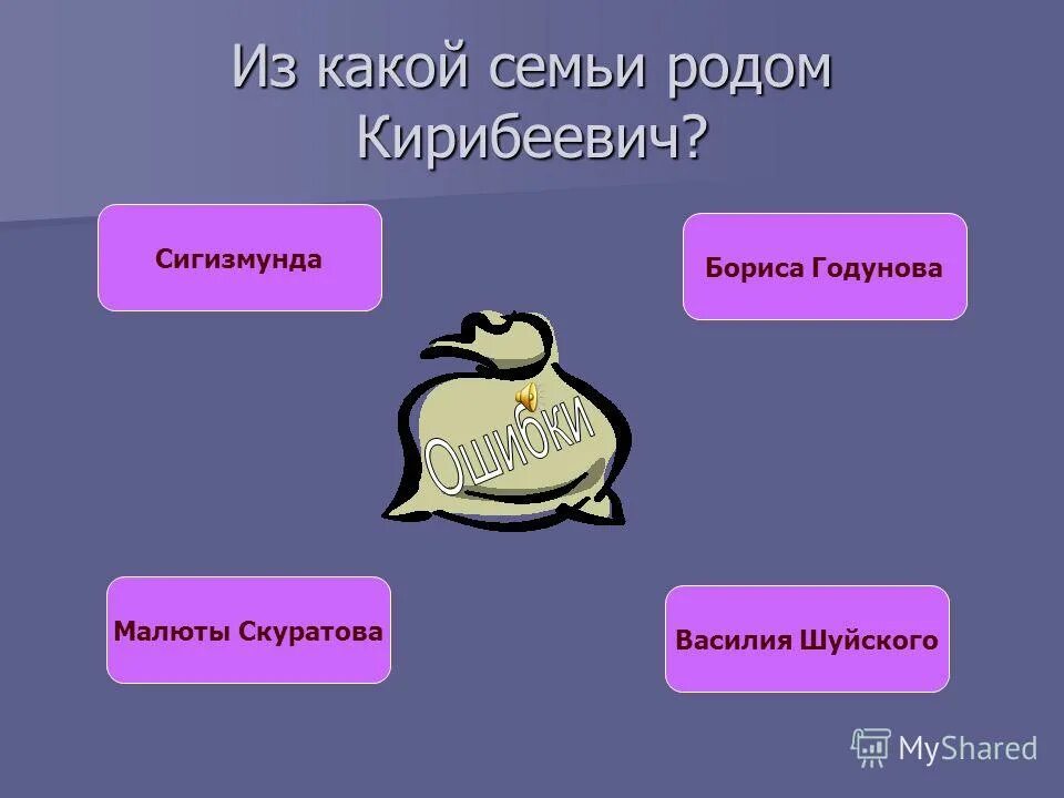 Синквейн про калашникова. Из какой семьи родом кирибеевич. Кулачный бой купца калашникова. Кирибеевич. Из какого рода был кирибеевич.