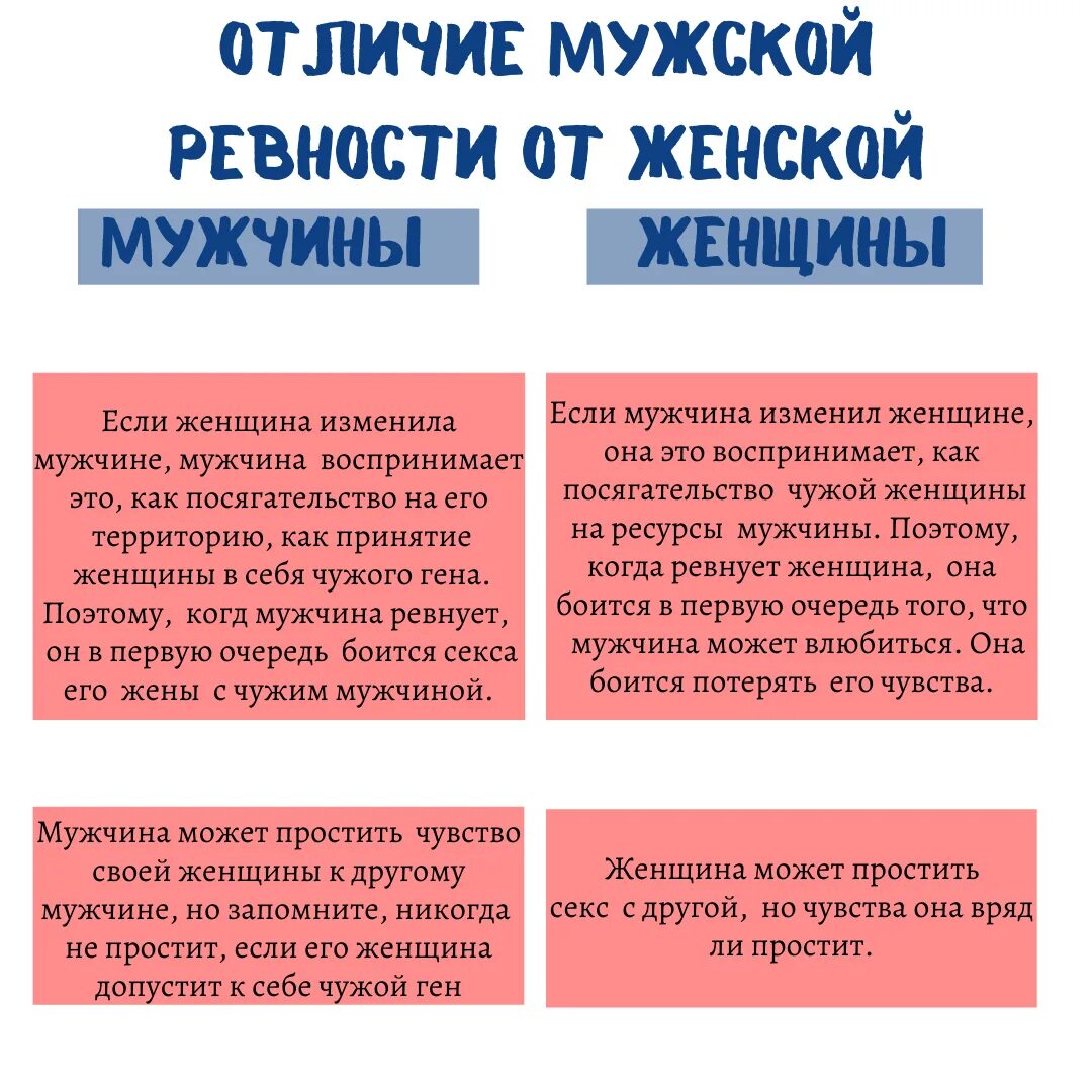 Ревнивый мужчина признаки. Симптомы ревности. Понятие ревность. Ревность определение. Зачем ревновать