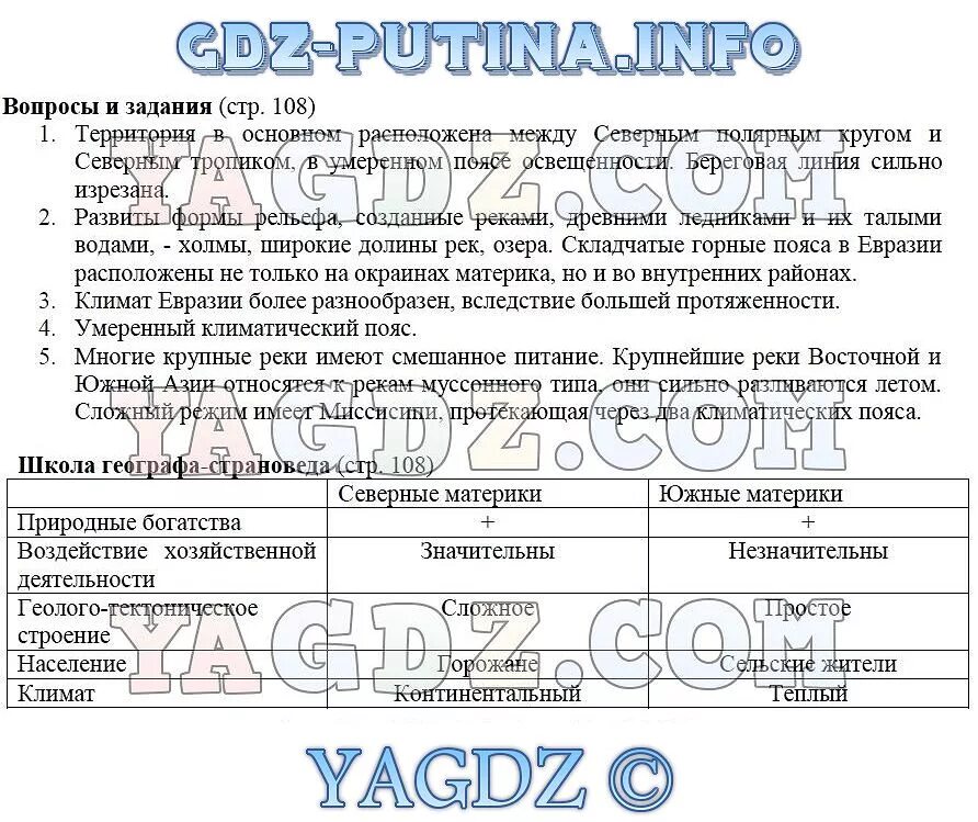 География 7 класс Душина Смоктунович. География 7 класс учебник ответы на вопросы. География 7 класс план характеристики страны канада