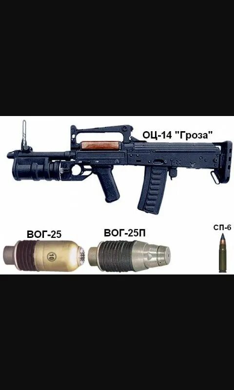 Оц-14 гроза. Оц-14 гроза ТТХ. Оц-14 гроза с глушителем. Оц-14 гроза чертежи.