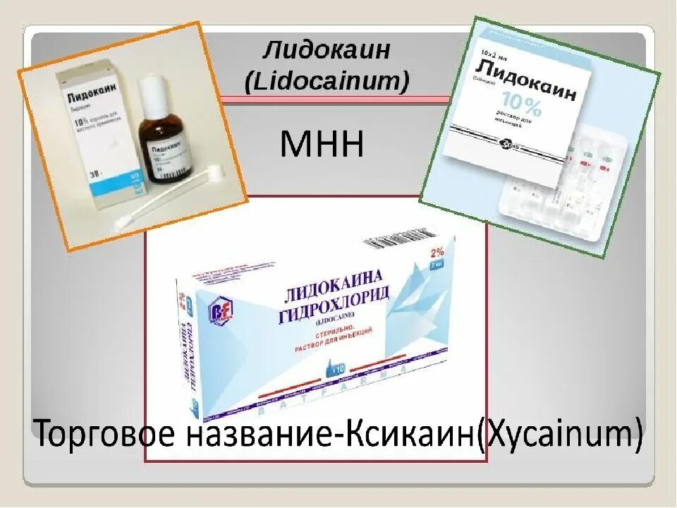 Лидокаин группа препарата. Лидокаин. Ксикаин лидокаин. Лидокаин коммерческое название. Лидокаин Международное непатентованное Наименование.