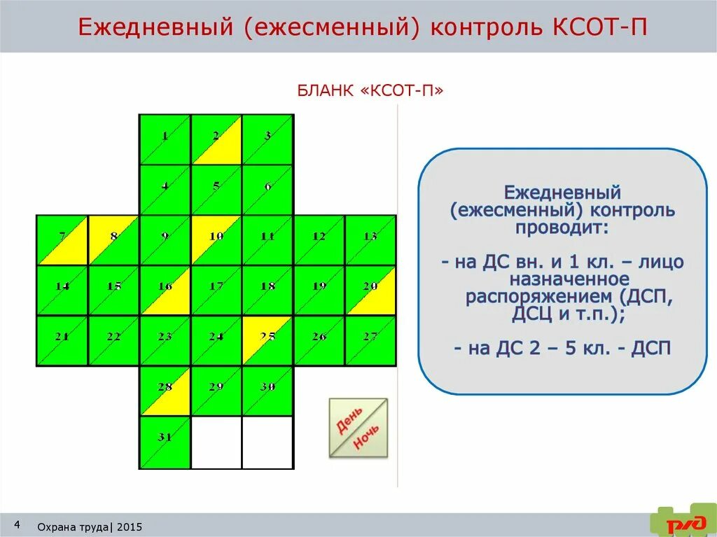 Системы оценки состояния охраны труда. КСОТ П. Крест безопасности по охране труда. Ежесменный контроль КСОТ-П. Крест безопасности по охране труда бланк.