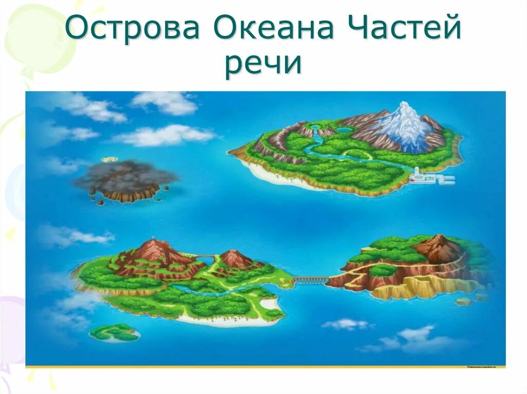 Острова для урока путешествия. Путешествие по островам океана частей речи.. Карта путешествия по островам для детей. Урок путешествие по островам. Океана часть речи