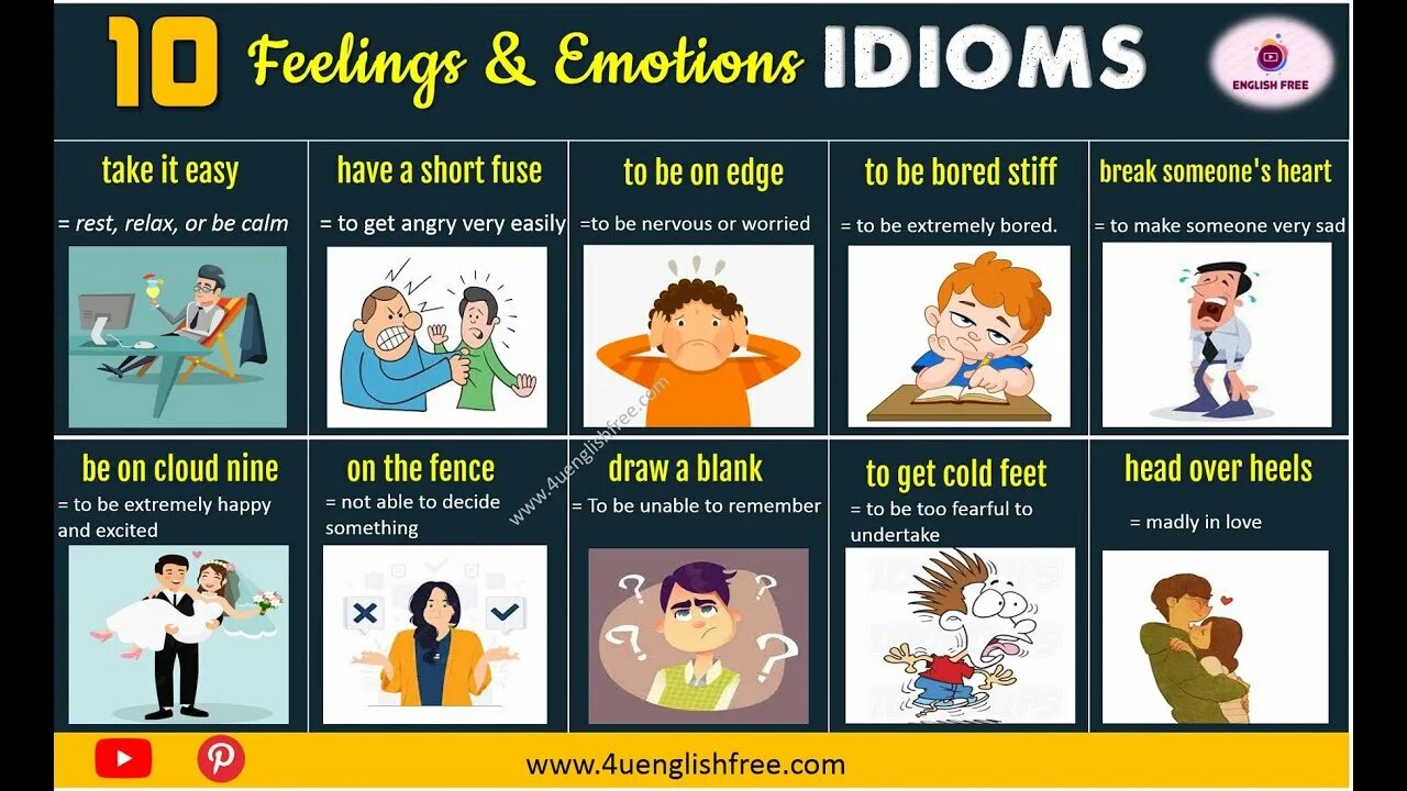 Feeling idioms. Feelings idioms. Idioms about emotions. Idioms about feelings and emotions. Express feelings idioms.