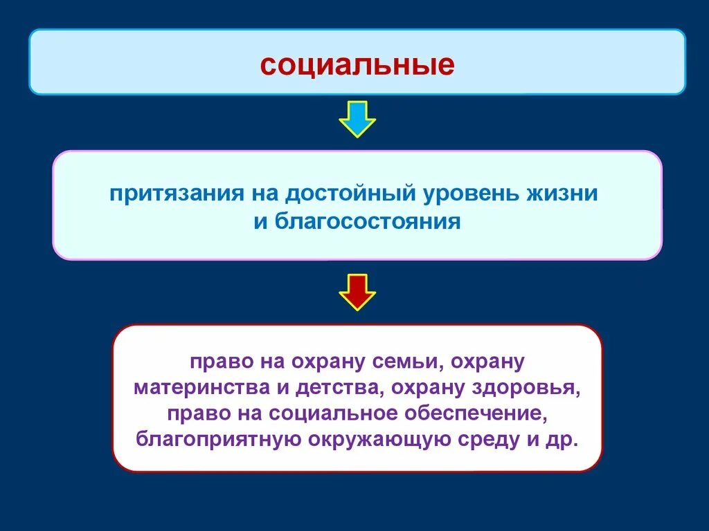 Достойном уровне