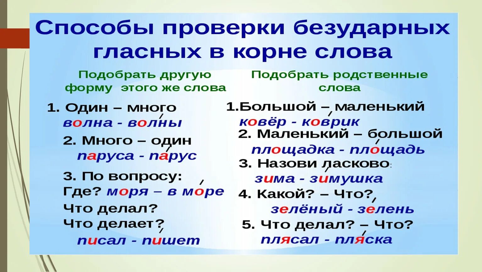 Как будет проверочное слово. Как подобрать проверочное слово. Как писать проверочные слова. Проверяемое и проверочное слово. Уау подбирать проверочные слова.