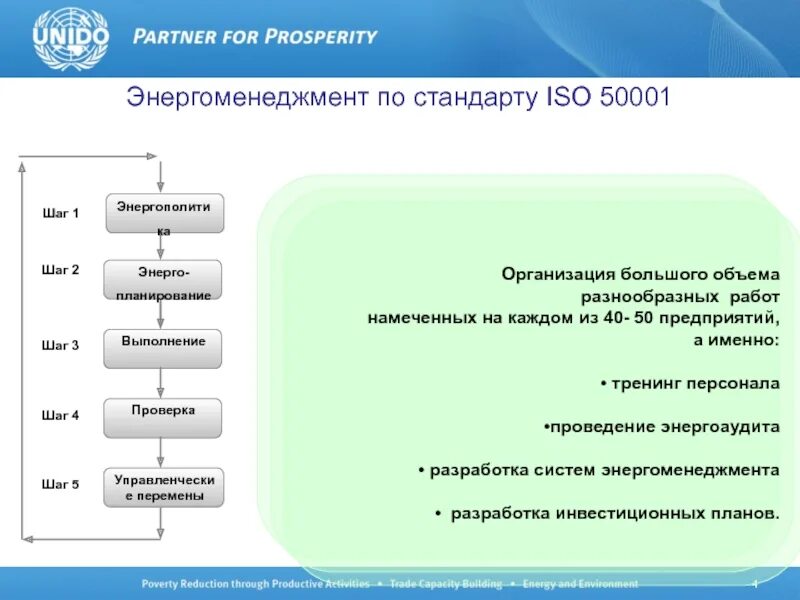 Преобразование стандартов