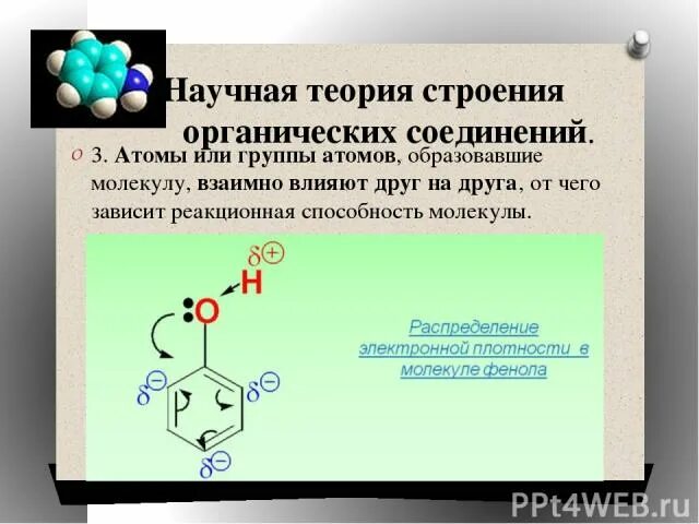 Теория строения молекул. Взаимное влияние атомов в молекулах органических соединений. Теория строения органических веществ. Типы связей в молекулах органических веществ. Особенности строения органических соединений.