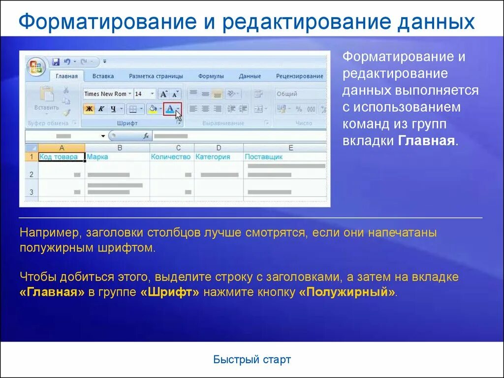 Отформатированный заголовок. Редактирование и форматирование. Форматирование это. Быстрое форматирование. Отформатировать данные.